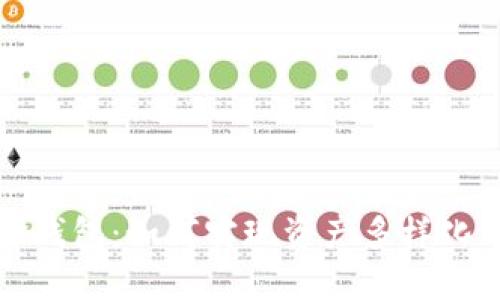 支持比特币的黄金钱包：如何实现资产多样化与安全性双重保障