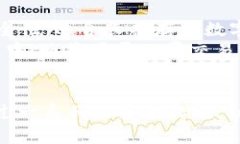 ImToken 是一个非常流行的数