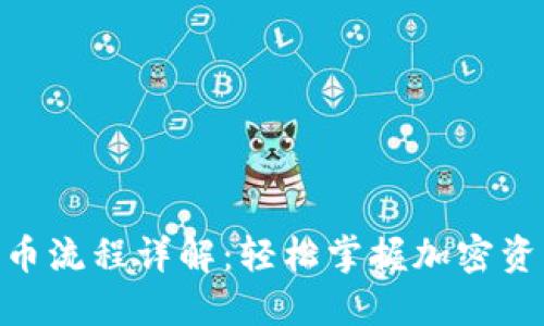 imToken钱包转币流程详解：轻松掌握加密资产转账的每一步