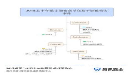 imToken钱包安装步骤详解：轻松掌握数字资产管理
