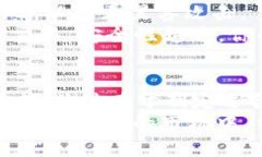 diaoti波点钱包TRX如何盈利