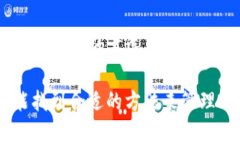 是的，imToken 钱包支持比特