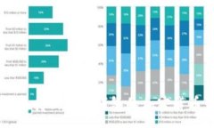 :imToken：全面支持ERC20钱包