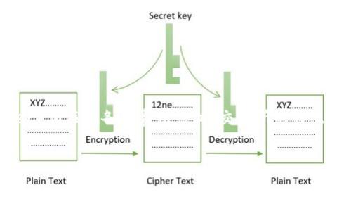 在探讨“钱包里的USDT提到交易所是否收手续费”这个问题时，我们将深入分析与USDT（Tether）相关的各种费用结构，交易所的特点，以及如何有效管理这些费用。首先，我们会提出一个合适的和关键字，然后详细介绍这些内容。


钱包里的USDT提到交易所是否收费详解