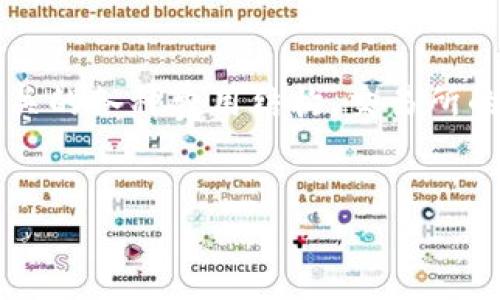 在探讨“钱包里的USDT提到交易所是否收手续费”这个问题时，我们将深入分析与USDT（Tether）相关的各种费用结构，交易所的特点，以及如何有效管理这些费用。首先，我们会提出一个合适的和关键字，然后详细介绍这些内容。


钱包里的USDT提到交易所是否收费详解
