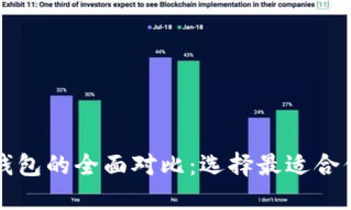以太坊钱包与比特派钱包的全面对比：选择最适合你的数字资产管理工具