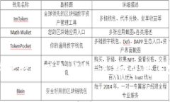 全面解析比特币现金钱包