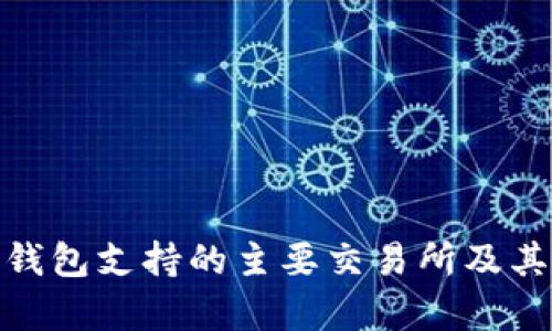imToken钱包支持的主要交易所及其特点解析