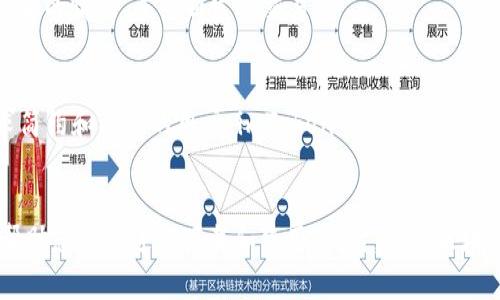   如何下载和安装imToken 1.0：全面指南 / 

 guanjianci imToken 1.0, 下载imToken, 加密钱包, 区块链钱包 /guanjianci 

引言
随着区块链技术的发展，越来越多的人开始关注数字资产的管理与安全。imToken作为一款流行的数字资产钱包，让用户可以方便地管理各种加密货币。特别是imToken 1.0版本，尽管现在已有更新的版本，但许多用户仍然对如何下载和安装1.0版本有着浓厚的兴趣。本文将详细介绍如何下载imToken 1.0，并提供相关的信息和问题解答。

一、什么是imToken？
imToken是一款备受欢迎的移动端数字资产钱包，拥有多种功能，如加密货币存储、转账、管理多个链上的资产以及与去中心化应用（DApp）的交互等。作为一款去中心化钱包，imToken让用户能够完全控制自己的私钥，从而保护资产安全。

二、为什么选择imToken 1.0？
虽然imToken已经发布了多个版本，但imToken 1.0因为其简洁易用的界面和稳定的性能，仍然吸引了不少用户。对于一些不希望频繁更新软件的用户而言，imToken 1.0可能依然是一个不错的选择。此外，某些DApp或代币可能只支持旧版本的钱包，导致用户需要使用imToken 1.0。因此，下载该版本的需求依然存在。

三、如何下载imToken 1.0
下载imToken 1.0的步骤相对简单，但需要注意一些事项，以确保下载的安全性和成功率。

h4步骤一：确认设备兼容性/h4
在下载之前，确保您的设备与imToken 1.0兼容。大多数情况下，imToken支持安卓和iOS系统，但您需要确认操作系统的版本是否符合要求。

h4步骤二：访问官方网站或可信应用市场/h4
建议通过imToken的官方网站下载应用，或在应用商店中搜索“imToken”并选择版本1.0进行下载。在这里需要注意，不要从第三方网站下载应用，以免下载到恶意软件。

h4步骤三：下载安装程序/h4
在官网或应用市场找到 imToken 1.0 的下载链接后，点击下载并确认安装。对于安卓用户，可能需要打开“未知来源”设置，以允许安装非应用商店的应用。对于iOS用户，直接按照提示安装即可。

h4步骤四：打开应用并完成初始化/h4
安装完成后，打开imToken 1.0应用，按照屏幕上的提示进行初始化设置，比如创建新钱包或导入已有钱包。记得记录好助记词，并妥善保管，不要让他人获取。

四、使用imToken 1.0的基本功能
一旦成功下载安装imToken 1.0，您可以开始使用其基本功能，包括资产管理、转账、交易和DApp交互。

h4资产管理/h4
用户可以在应用内添加各种加密资产，查看当前余额及其变动。在“资产”界面中，可以轻松找到以太坊、比特币等主流资产的支持。

h4转账功能/h4
imToken 1.0支持用户在不同的资产之间进行转账操作。通过“转账”功能，用户可以输入接收方的地址及转账金额，确认后即可完成交易。

h4DApp功能/h4
该版本的钱包集成了多个去中心化应用（DApp），用户可以在其中进行交易、游戏等操作，体验去中心化的金融服务。如果您对DApp感兴趣，imToken将为您提供很好的体验。

五、常见问题解答

h4Q1: imToken 1.0安全吗？/h4
imToken 1.0是一款相对安全的数字资产钱包。因为它是去中心化钱包，用户对自己的私钥拥有绝对的控制权，不会存储在服务器上。但为了提升安全性，用户需要确保其手机的安全性，并妥善备份助记词。

h4Q2: 如何备份和恢复imToken 1.0的钱包？/h4
备份钱包是用户必须要做的事情。在创建钱包时，imToken会提供一组助记词，用户需将其妥善保管。若需要恢复钱包，只需在登录界面选择“导入钱包”，按照提示输入助记词，即可恢复。

h4Q3: imToken 1.0支持哪些加密货币？/h4
imToken 1.0支持多种主流的加密货币，包括以太坊（ETH）、比特币（BTC）、USDT等。用户可以在应用中查看具体的支持列表，并添加自己需要的资产。

h4Q4: 如何处理转账失败的情况？/h4
若在使用imToken 1.0进行转账时遇到失败，可以尝试以下步骤：首先检查接收地址是否准确；其次确认网络是否正常；最后，查看是否存在手续费不足的情况，并重新发送交易。

h4Q5: imToken 1.0与新版本的主要区别是什么？/h4
imToken 1.0与后续版本最大的区别在于功能和用户体验。新版本通常增加了更多的功能，改进了用户界面，并引入了新的安全措施。然而，对于追求简约和稳定的用户，imToken 1.0仍然有其独特的吸引力。

结语
本文详细介绍了如何安全地下载和安装imToken 1.0，并解释了一些与其相关的常见问题。对于希望使用这款加密钱包的用户，希望这些信息能够帮助您顺利进行下载和使用。同时，随着区块链技术的不断发展，建议用户保持对于新技术和新版本的关注，以便更好地管理和保护自己的数字资产。
