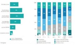 :baioti全面解析ImToken钱包的