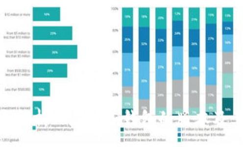 :
baioti全面解析ImToken钱包的版本及其功能特点