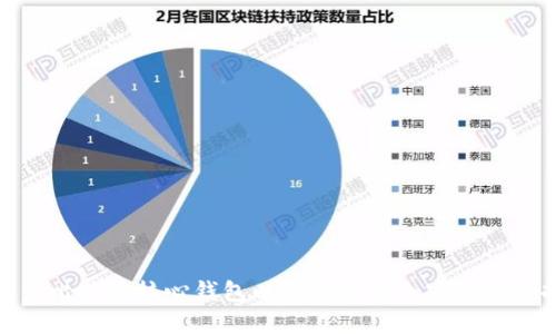探索比特币核心钱包以外的最佳加密钱包选择