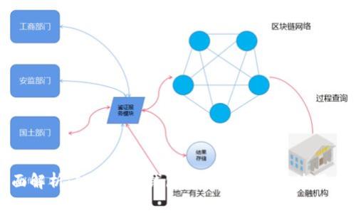 全面解析：IMToken钱包官网的功能与使用指南