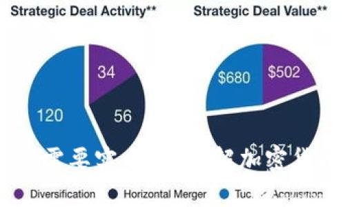USDT钱包地址是否需要实名制？详解加密货币钱包的实名要求