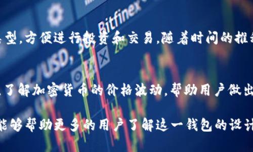 puls token 钱包是一种数字货币钱包，专注于管理和存储 Puls Token 及其他加密货币。随着区块链技术的发展和数字资产的普及，越来越多的投资者和用户需要安全、方便的方式来管理他们的加密货币。Puls Token 钱包以其用户友好的界面和丰富的功能，成为了用户的选择之一。

### Puls Token 钱包的主要特点

安全性
安全性是任何加密货币钱包的核心要素之一。Puls Token 钱包采用多重加密技术，确保用户的资金和私钥得到有效保护。此外，它还支持两个因素身份验证（2FA），增加了安全防护层级。通过这种方式，用户在进行任何交易前都需要确认自己的身份，这大大降低了被盗或诈骗的风险。

用户体验
Puls Token 钱包设计简洁直观，用户界面友好，使得即使是初学者也能快速上手。用户可以轻松地发送和接收 Puls Token 和其他数字资产。钱包内置的教程和帮助中心，可以帮助用户在遇到问题时找到解决方案。

多功能性
除了基本的存储和转账功能，Puls Token 钱包还支持多种数字货币。此外，一些高级功能例如加密货币的直接交易、资产管理以及市场行情查看等，使得这一钱包的使用体验更加丰富。用户可以在一个平台上完成多种操作，避免了切换不同钱包的麻烦。

跨平台支持
Puls Token 钱包支持多种设备，包括桌面电脑和移动设备。无论是在家还是在外，用户都可以随时随地访问他们的数字资产。移动端的应用还支持指纹识别功能，使得用户在移动设备上进行交易更加安全和便捷。

### Puls Token 钱包的使用方法

下载与注册
首先，用户需要在 Puls Token 官网或者相应的应用商店下载钱包应用。安装完成后，用户需创建一个账户，这通常包括设置用户名和密码。为了提高安全性，用户建议使用强密码并定期更换。在完成注册后，用户将获得一个唯一的钱包地址，用于接收 Puls Token 和其他数字资产。

资金存入和转出
用户在钱包中可以轻松接收资金，只需将钱包生成的地址分享给转账方即可。对于发送资金，同样可以使用钱包地址进行转账。此外，用户还可以根据实时汇率调整交易的金额，实现更为精确的资金管理。

使用场景
Puls Token 钱包适用于多种场景，比如在线购物、投资交易或支付服务费用等。对于投资者而言，此钱包不仅可以用于存储 Puls Token，还可以监控市场行情，帮助用户做出更好的投资决策。此外，许多在线商家也开始接受数字货币支付，用户可以利用此钱包完成消费。

### 与 Puls Token 钱包相关的常见问题

1. Puls Token 钱包安全吗？
安全性是数字货币钱包用户最关注的问题之一。Puls Token 钱包采用最新的加密技术，确保用户的数字资产安全。此外，钱包内置了多级安全验证系统，使得即使账户密码被泄露，资金也不会轻易被盗取。定期更新软件和使用强密码也是保障钱包安全的有效措施。

2. 为什么选择 Puls Token 钱包，而不是其他钱包？
Puls Token 钱包的优势在于其特定的功能和用户体验设计。相比其他钱包，它提供了更为直观的用户界面和多样化的功能，适合不同需求的用户。此外，钱包团队稳定、技术更新频繁，也在不断提升安全性与用户体验，有效满足用户的需求。

3. 如何找回丢失的 Puls Token 钱包？
对于任何加密货币钱包用户而言，丢失钱包的风险始终存在。Puls Token 钱包在创建时，会生成一组恢复助记词，用户需要妥善保存。如果用户的设备丢失或钱包被删除，可以使用这组助记词在新设备上恢复钱包。建议用户尽量将助记词保存在安全的地方，同时避免与他人分享。

4. Puls Token 钱包支持哪些加密货币？
Puls Token 钱包不仅支持 Puls Token，此外还支持多种其他主流加密货币。用户可以在钱包内轻松切换不同的数字资产类型，方便进行投资和交易。随着时间的推移，钱包逐渐增加对新加密货币的支持，用户可以通过更新获得最新的货币列表。

5. 如何提高 Puls Token 钱包的使用效率？
为了提高 Puls Token 钱包的使用效率，用户可以启动钱包的快捷交易功能，配置常用的转账地址。此外，定期查看市场动态，了解加密货币的价格波动，帮助用户做出更合理的交易决策。此外，积极参与社区讨论，也是提高使用效率的一种有效途径，用户可以从中获取实用的使用技巧和信息。

总的来说，Puls Token 钱包是一款功能丰富、安全性高的数字货币钱包，适合各类用户使用。通过本篇文章的详细介绍，希望能够帮助更多的用户了解这一钱包的设计理念与实际应用价值。