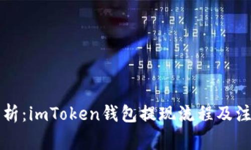 详细解析：imToken钱包提现流程及注意事项