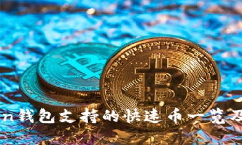 imToken钱包支持的快速币一览及其特点