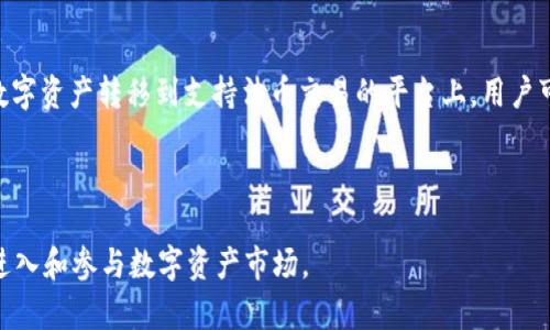   深入探讨Plus Token：数字资产管理与区块链安全的未来 / 
 guanjianci Plus Token, 数字资产, 区块链, 钱包安全 /guanjianci 

什么是Plus Token？
Plus Token是一款数字货币钱包，最初于2018年推出，旨在为用户提供便捷、安全的加密资产管理解决方案。它不仅支持主流的比特币（BTC）和以太坊（ETH）等数字货币，还支持多种其他资产，成为数字资产管理的重要工具。

Plus Token的核心理念是希望通过用户友好的操作界面和强大的安全性，降低普通用户进入区块链和加密货币市场的门槛。钱包采用了多重签名技术和冷存储策略，最大限度地保护用户的资产安全，防止黑客攻击和资产被盗。

Plus Token的工作原理
Plus Token的工作原理相对简单，用户在安装和创建钱包后，可以通过绑定自己的手机号码和邮箱来进行安全验证。用户通过钱包可以接收到数字货币的通知，进行实时的资产管理。

在交易过程中，Plus Token采用的是去中心化的技术，这意味着用户的资产并不存储在公司的服务器上，而是直接在区块链上进行管理。这样一来，用户即便在平台出现问题，也不至于导致资产的丢失。

 h3Plus Token的核心功能 
Plus Token不仅仅是一个钱包，它还有许多其他实用功能。首先，作为一个多链钱包，用户可以在同一个应用中管理不同种类的加密资产，大大提高了资产管理的便利性。其次，Plus Token还支持DApp（去中心化应用）的使用，允许用户在钱包内进行投资和其他操作。

此外，Plus Token还提供了“加密货币兑换”功能，用户可以在应用内轻松完成不同资产之间的转换。通过结合市场行情，Plus Token确保用户能够在最优价格下进行交易，提升了用户体验。

Plus Token的安全性如何？
安全性是任何一个数字资产钱包的重中之重。Plus Token在这方面采取了多种措施，包括数据加密和多重认证系统。Plus Token的面世，正是为了最大程度地保护用户的资产安全。

除了使用冷钱包技术将大部分资金进行离线存储外，Plus Token还实行了多重签名机制，确保在转账时需要多个授权，进一步提升了交易的安全性。在用户登录的时候，Plus Token还会给用户发送登陆通知，以防止未授权的访问。

 h3Plus Token的未来发展 
随着区块链技术的不断发展，Plus Token也在不断地进行产品更新和技术研发。未来，Plus Token将进一步用户体验，引入更多的功能，比如人工智能分析投资策略、社会化交易等。

同时，Plus Token也在不断探索如何与传统金融市场的结合，致力于帮助更多人了解和使用数字货币，实现更广泛的社会应用。

常见问题解答
在了解Plus Token的过程中，用户可能会产生一些疑问，以下是一些常见的问题及其详细解答。

1. 如何创建Plus Token钱包？
为了创建Plus Token钱包，用户首先需要下载官方的Plus Token应用，确保从官方渠道下载以避免钓鱼软件。安装完成后，用户可以点击“创建钱包”选项。在创建过程中，用户需要设置一个强密码，并记录下助记词（通常为12-24个随机单词），这是用户重新找回钱包的唯一凭证，务必妥善保存。

随后，用户需要验证手机号码和邮箱，作为保障安全的二次验证。一旦所有步骤完成，用户的Plus Token钱包就创建成功了。用户可以立即开始向钱包中转入数字资产。

2. Plus Token支持哪些数字货币？
Plus Token支持包括但不限于比特币（BTC）、以太坊（ETH）、莱特币（LTC）、Ripple（XRP）等主流数字货币。随着市场的不断变化，Plus Token也在逐步添加新的数字资产，以确保用户能够在一个平台上管理各种投资。

用户可以通过钱包内的兑换功能，将不同的资产进行转换，极大地方便了用户投资的灵活性和多样化。Plus Token提供的市场行情实时更新，有助于用户把握交易时机，做出明智选择。

3. 如何提高Plus Token的安全性？
虽然Plus Token在安全性上有了多重保障，但用户仍需采取一些额外措施来保护自己的资产。首先，用户应该定期更换登陆密码，并使用强密码，避免使用简单的数字或字母组合。

其次，用户应当开启双重认证（2FA），为每次登陆设置额外的安全验证。此外，用户还应当妥善保管助记词，避免与他人共享。这些措施都有助于最大程度地保障钱包安全。

4. Plus Token的手续费如何？
使用Plus Token进行交易时，会根据用户选择的交易类型收取相应的手续费。这些手续费通常低于传统金融市场的费用，用户可以通过实时行情查看费用明细。总之，Plus Token的交易手续费相对较为合理和透明，不会对用户的投资造成太大负担。

用户在进行多笔交易时，可以考虑在高峰时段以外进行，以便减少费用支出。

5. Plus Token能否进行法币交易？
目前，Plus TokenWallet虽然主要面向数字货币交易，但在部分市场和合作的交易所中，用户也能够实现法币交易。通过将数字资产转移到支持法币交易的平台上，用户可以将其数字货币兑换为法币，然后提取到银行账户中。

未来，Plus Token计划与更多金融服务提供商合作，让用户能够更加便捷地实现法币交易，提升钱包的使用价值。

通过不断技术以及客户反馈的重视，Plus Token正在努力成为一个更为全面和安全的数字资产管理工具，帮助用户更好地进入和参与数字资产市场。