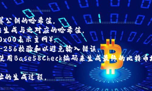 生成比特币钱包地址的伪代码可以概括为以下几个步骤：

1. 生成随机的私钥。
2. 从私钥生成公钥。
3. 从公钥生成比特币地址。

以下是伪代码的具体实现步骤：

```plaintext
FUNCTION GenerateBitcoinWalletAddress():
    // Step 1: Generate random private key
    privateKey = GenerateRandomPrivateKey()

    // Step 2: Generate public key from private key
    publicKey = GeneratePublicKeyFromPrivateKey(privateKey)

    // Step 3: Generate address from public key
    bitcoinAddress = GenerateAddressFromPublicKey(publicKey)

    RETURN bitcoinAddress
END FUNCTION

FUNCTION GenerateRandomPrivateKey():
    // 生成256位随机数，作为私钥
    randomBytes = GenerateRandomBytes(32) // 32 bytes = 256 bits
    privateKey = ConvertBytesToHex(randomBytes)
    RETURN privateKey
END FUNCTION

FUNCTION GeneratePublicKeyFromPrivateKey(privateKey):
    // 使用椭圆曲线加密算法（如secp256k1）生成公钥
    publicKey = ECDSA_PrivateKeyToPublicKey(privateKey)
    RETURN publicKey
END FUNCTION

FUNCTION GenerateAddressFromPublicKey(publicKey):
    // 1. 计算公钥的SHA-256哈希
    sha256Hash = SHA256(publicKey)

    // 2. 计算RIPEMD-160哈希
    ripemd160Hash = RIPEMD160(sha256Hash)

    // 3. 添加网络字节（0x00代表主网络）
    networkByte = AddNetworkByte(ripemd160Hash)

    // 4. 计算校验和（前4个字节）
    checksum = CalculateChecksum(networkByte)

    // 5. 拼接结果并编码为Base58Check格式
    address = Base58CheckEncode(networkByte   checksum)
    RETURN address
END FUNCTION

FUNCTION CalculateChecksum(data):
    // 计算SHA-256哈希两次以获取校验和
    sha256Hash = SHA256(data)
    checksum = SHA256(sha256Hash)
    RETURN checksum[:4] // 返回前4个字节
END FUNCTION
```

### 说明：

1. **私钥生成**：私钥是一个256位的随机数，使用足够随机的方法生成是非常重要的，以确保安全性。

2. **公钥生成**：使用椭圆曲线数字签名算法（ECDSA）从私钥生成公钥，通常是使用曲线`secp256k1`。

3. **地址生成**：
   - 使用SHA-256算法计算公钥的哈希值。
   - 使用RIPEMD-160算法生成与之对应的哈希值。
   - 添加网络字节（通常是0x00表示主网）。
   - 计算前4个字节的SHA-256校验和以避免输入错误。
   - 最后，拼接所有部分并使用Base58Check编码来生成最终的比特币地址。

这样就完成了比特币钱包地址的生成过程。