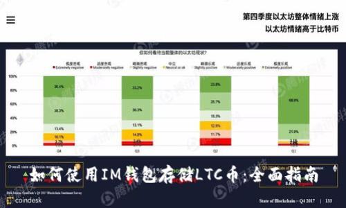 如何使用IM钱包存储LTC币：全面指南