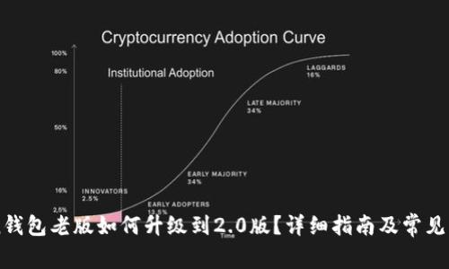 imToken钱包老版如何升级到2.0版？详细指南及常见问题解答