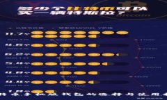 比特币手机版钱包的选择