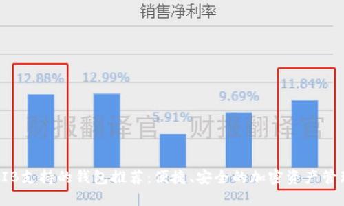 2023年SHIB支持的钱包推荐：便捷、安全的加密资产管理解决方案