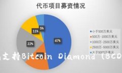 ImToken钱包支持Bitcoin Diam