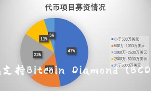 ImToken钱包支持Bitcoin Diamond (BCD)吗？详细解析