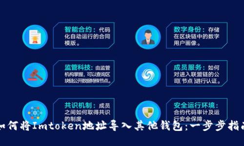 如何将Imtoken地址导入其他钱包：一步步指南