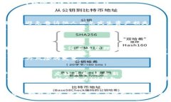 擬題IM钱包的冷钱包支持情