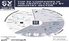 比特币QT钱包文件格式详解