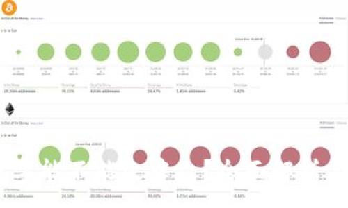 :
USDT钱包字能不能改中文？全面解析与实用指南