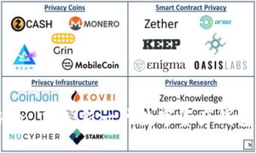 IM Token 2.0：新一代数字资产钱包的崛起