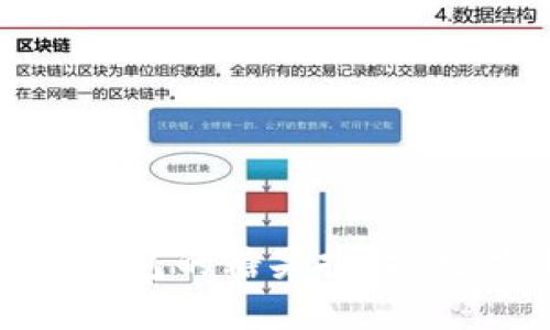 探索ImToken钱包的糖果投放：数字资产新机会