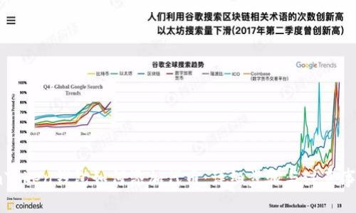 imToken钱包如何添加代币：详细步骤与注意事项