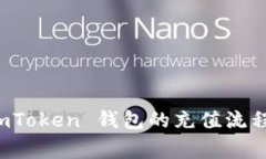 全面解析 imToken 钱包的充