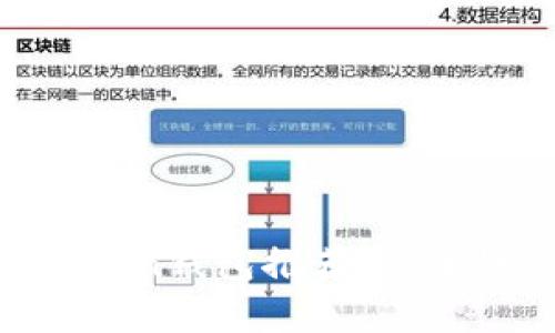 最全面的OTC Token钱包推荐：安全性、便捷性全解析