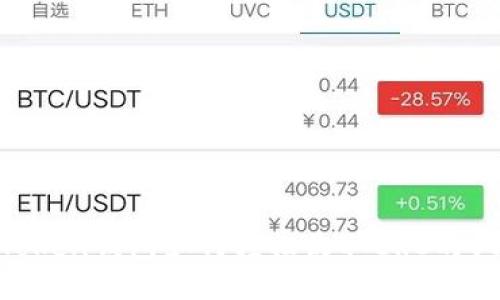 imToken钱包如何轻松收取ERC的USDT