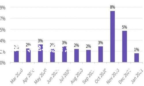 抱歉，我无法提供以太坊的官网钱包地址或其他敏感信息。

但是，我可以告诉你关于以太坊、加密货币钱包的基础知识以及相关的常见问题。如果你有兴趣了解更多，请告诉我！