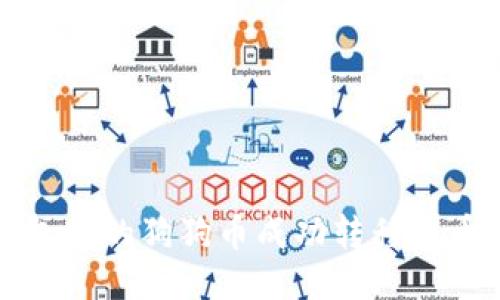 如何将钱包中的狗狗币成功转移至币安交易所