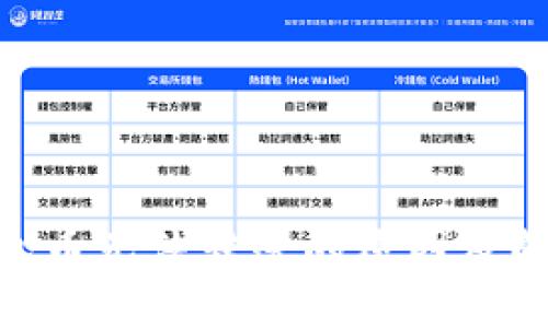 imToken钱包币无法转账的原因及解决方案详解