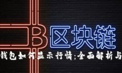 imToken钱包如何显示行情：