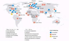   屎币如何在火币链上安全