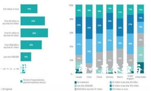 : imToken钱包2.0版本的全新体验与功能详解