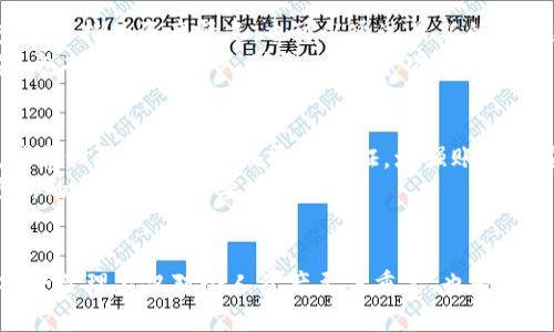    imToken钱包私钥导出指南：安全存储与风险预防  / 
 guanjianci  imToken, 私钥, 钱包导出, 数字货币  /guanjianci 

---

一、引言
在数字货币的世界中，安全性是每个投资者必须重视的一个重要环节。数字钱包，尤其是像imToken这样的移动钱包，因其便利性受到广泛欢迎。而私钥作为数字钱包的核心，决定了数字资产的安全。因此，了解如何安全地导出imToken钱包中的私钥，是每个用户的重要任务。

二、imToken钱包概述
imToken是一款流行的移动数字货币钱包，支持以太坊及其代币、比特币及其他数字货币的存储与管理。自2016年推出以来，imToken逐渐演变为一个功能强大的数字资产管理工具，拥有丰富的DeFi功能和易用的界面，适合不同层次的用户使用。
用户在使用imToken进行交易、持币时，钱包内的私钥是其数字资产安全的关键。这些私钥是生成用户地址及控制资产的唯一凭证，若被他人获取，便会导致资产失窃。因此，了解如何导出、存储及管理私钥，对于任何使用imToken的用户而言，都显得尤为重要。

三、imToken钱包的私钥导出步骤
在导出imToken钱包私钥之前，需要意识到私钥一旦泄露，可能导致资产被转移甚至全部丧失。因此在导出及保存私钥时，务必确保环境安全。

h41. 打开imToken应用/h4
首先，确保你的imToken钱包应用是最新版本。打开应用后，进入你希望导出私钥的特定钱包。

h42. 进入钱包设置/h4
在主界面，找到并点击右下角的“我”或“设置”选项，进入钱包的设置菜单。

h43. 导出私钥/h4
在设置菜单中，找到“安全中心”或“助记词及私钥”选项。按提示进行操作，选择对应的数字资产，通常情况下，私钥都会在这里提供导出功能。
请根据系统的提醒进行身份验证（如设置密码、面部识别等），以确保安全性。

h44. 记录私钥/h4
系统将生成的私钥信息会展示给用户。在这个环节，务必将私钥安全记录，并避免任何数字存储，包括截图等。推荐打印或手动记下来，然后妥善存放在一个安全的地方。

四、私钥安全存储的重要性
私钥的泄露风险是数字钱包使用过程中一个重要问题。由于私钥是一把“钥匙”，拥有钥匙的人就可以完全控制对应的钱包资产，因而私钥的保护关乎整个投资的安全性。
在存储私钥时，推荐采用以下几种方式：
ul
    listrong纸质存储：/strong将私钥手动记录在纸上，存放在安全的位置，如保险箱等。/li
    listrong冷钱包存储：/strong可以使用硬件钱包来存储你的私钥，确保不联网，增加安全性。/li
    listrong心理暗示：/strong避免在手机、云存储等容易被黑客攻击的地方存储私钥。/li
/ul

五、常见问题解答

h41. 什么是私钥？/h4
私钥是与公钥配对的一串随机生成的字符，作为用户对数字资产的拥有权凭证，私钥控制着用户钱包的数字资产。每个钱包都有一个对应的公钥与私钥，公钥可以公开，而私钥必须保密。
私钥的生成是通过加密算法进行的，其设计是为了确保惟一性和不可预测性。私钥不仅是登录或验证资产管理的工具，更是进行资产转移的必要条件。因此，私钥的安全性直接影响到用户的资产安全。

h42. 如果私钥丢失，我的资产怎么办？/h4
一旦私钥丢失，用户就无法再访问或管理其钱包中的资产。任何对这部分资产的操作（如转账、交易等）都将无法进行。因此，对于用户而言，做好私钥的备份及存储显得尤为重要。
在丢失私钥的情况下，用户可以尝试通过助记词恢复钱包，但前提是用户必须将助记词安全保存。如果助记词也丢失，则可能面临无法恢复的局面。很多用户对于助记词的重视程度不足，导致自己后期遭受到损失。

h43. 如何判断imToken钱包是否安全？/h4
安全的imToken钱包具有以下几个特征：
ul
    listrong官方来源：/strong务必从官方网站或可信应用市场下载imToken应用，不要从第三方网站或不明链接下载。/li
    listrong开启安全设置：/strong设置应用内的安全功能，比如提现时的密码、二次确认等。/li
    listrong定期更新钱包：/strong保持imToken钱包应用是最新的版本，及时修复漏洞和提升安全性。/li
/ul
同时，用户也应保持对安全警惕，检查是否有异常登录、提现行为、是否存在钓鱼网站链接等。定期监控账户使用状况，以确保在发现问题时及时处理。

h44. imToken支持哪些数字货币？/h4
imToken支持多种数字货币，包括但不限于：比特币（BTC）、以太坊（ETH）、波场（TRC20）、链上资产等。用户可以在imToken应用中查看支持的资产情况，也可以通过最新的技术更新进行扩展。
平台致力于持续更新与提高用户体验，定期发布新版本来提升大厅魅力。用户除了可以管理资产外，同时也能享受DeFi的创新成果，包括流动性挖矿、借贷、交易等功能。对于新手而言，可以通过imToken进行更多的学习和尝试。

h45. 如何防范数字货币诈骗？/h4
随着数字货币的普及，诈骗行为也日益猖獗。首先，用户需要对不明链接、反常的交易提示保持高度警惕，不给黑客留下机会。其次，注意设置双重认证及安全验证，增强账户的安全性。
建议定期查看合约、许可信等，确保自己的数字钱包不会成为被攻击的目标。很多用户因缺乏信息而受到损失，因此，保持学习与更新的心态至关重要。

六、结语
总之，作为数字货币钱包的一分子，imToken不仅便于用户管理资产，同时也让用户感受到去中心化时代带来的独特魅力。私钥的安全管理不仅对个人资产至关重要，也是整个数字货币生态的重要一环。希望每一位用户都能高度重视私钥的导出及存储，在享受数字资产管理的同时，也要确保自身的安全。