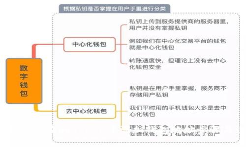 详细解析：如何在imToken中添加钱包地址步骤与注意事项