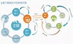 在这个信息时代，数字货