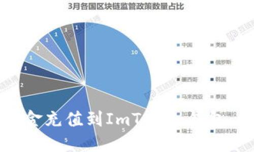 如何将资金充值到ImToken钱包：详细指南
