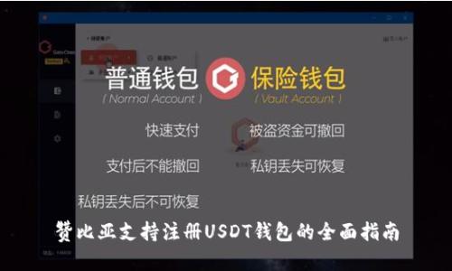 赞比亚支持注册USDT钱包的全面指南